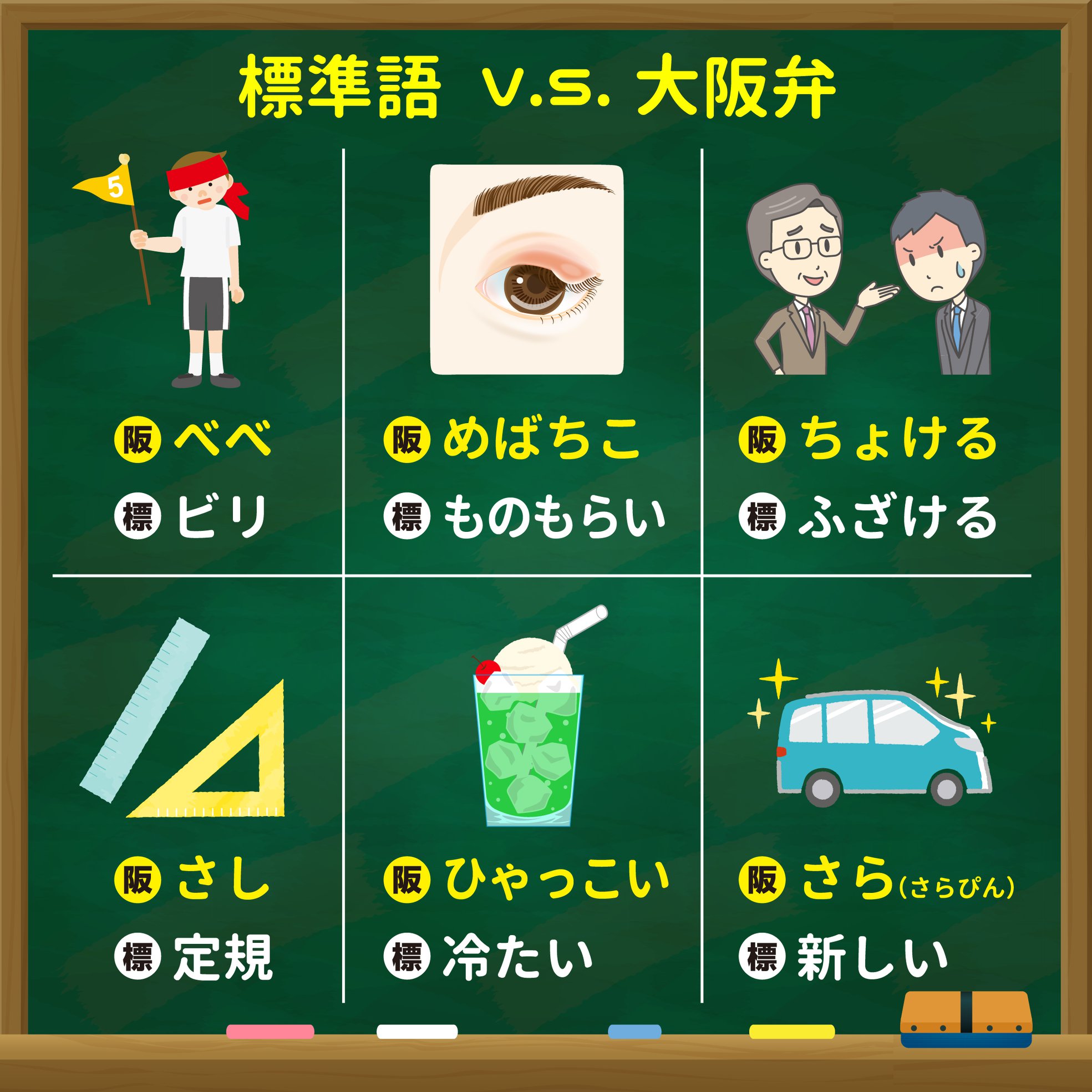 ひ ゃ っ こい 方言