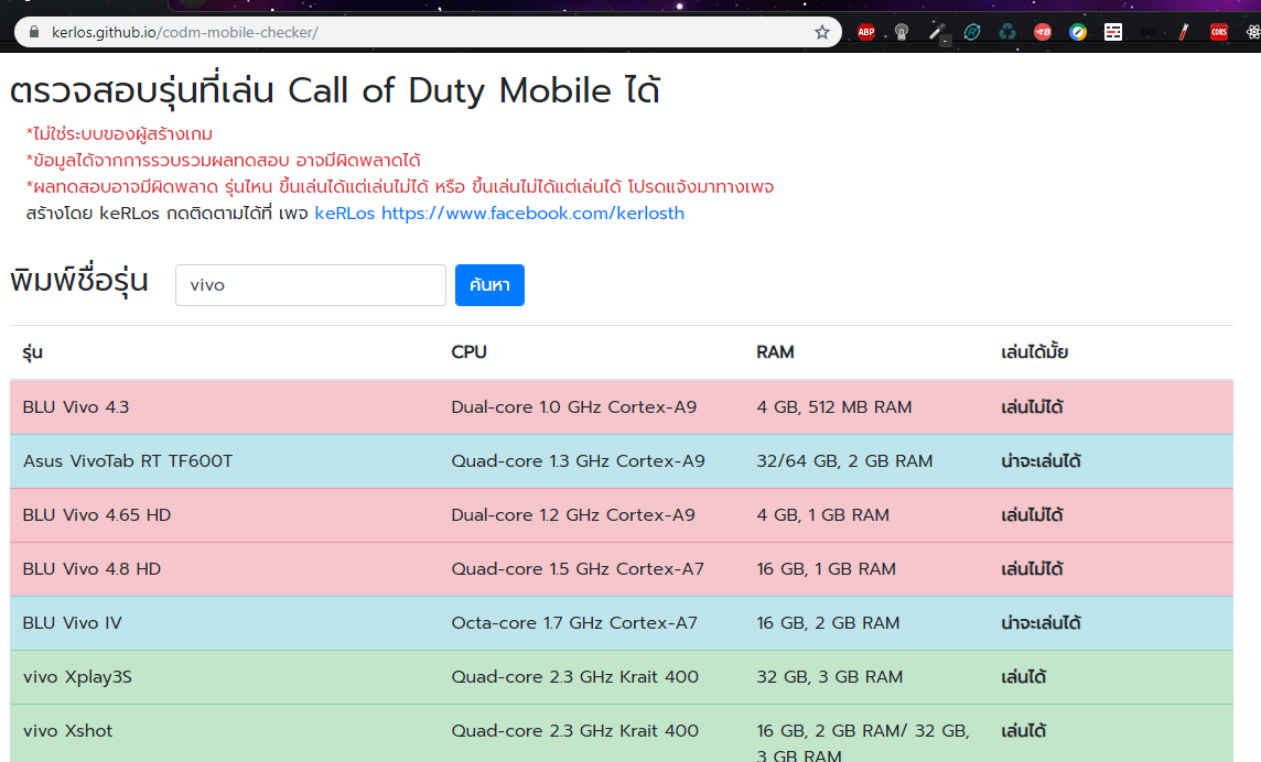 keRLos - ช่วงนี้มีคนถามในกลุ่มเกม Call of Duty Mobile กันเยอะมากว่า ...