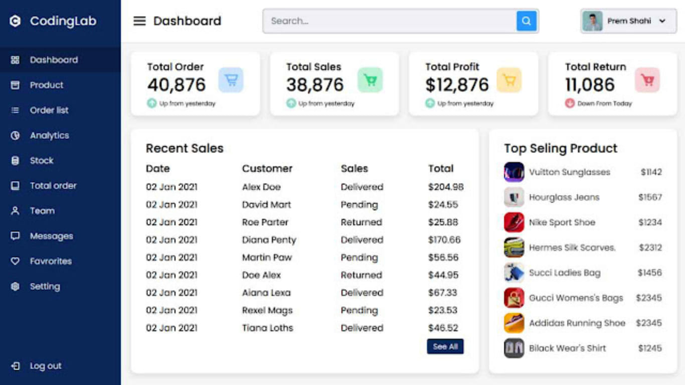 How To Create Admin Dashboard in... - CODE WITH Resources