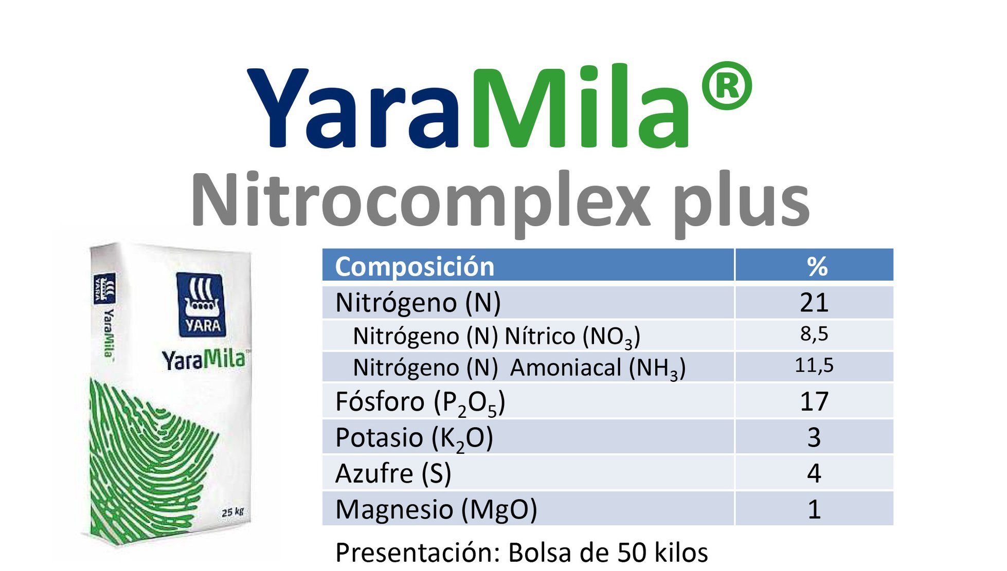 - NITROCOMPLEX PLUS -... - Agrocomercial Futuro | Facebook