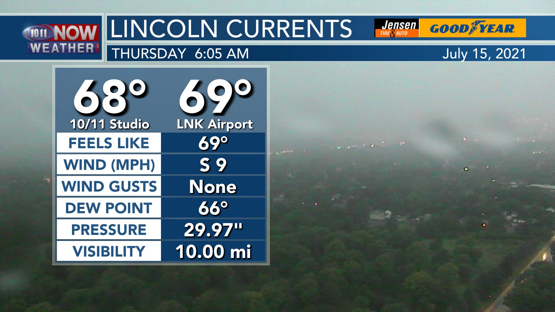 Bill Rentschler - Good morning! It's a wet and muggy start...