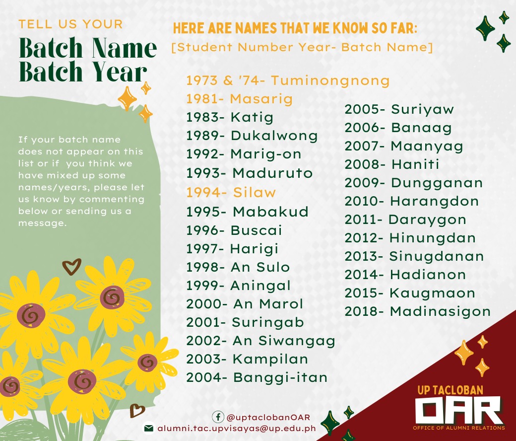 UP - [UPDATED POST] We have THREE new batch names! Batches 1973 and ...