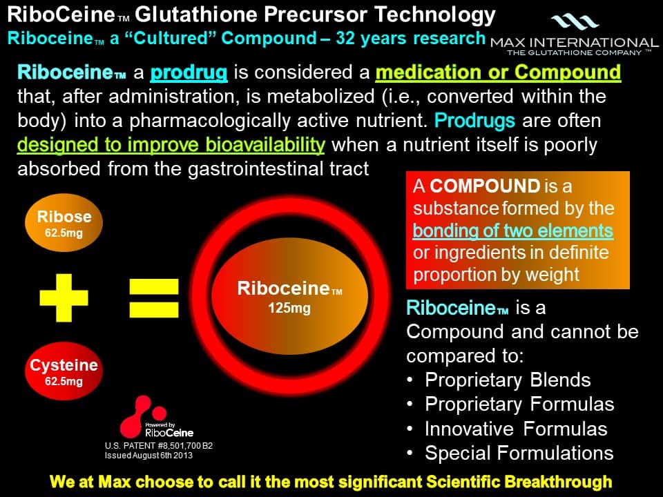 Riboceine Maxone