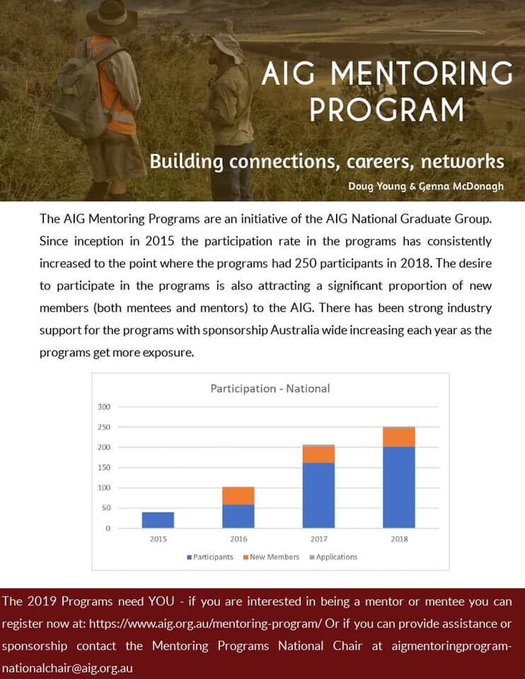 The Australian Institute of Geoscientists Mentoring Program has had ...