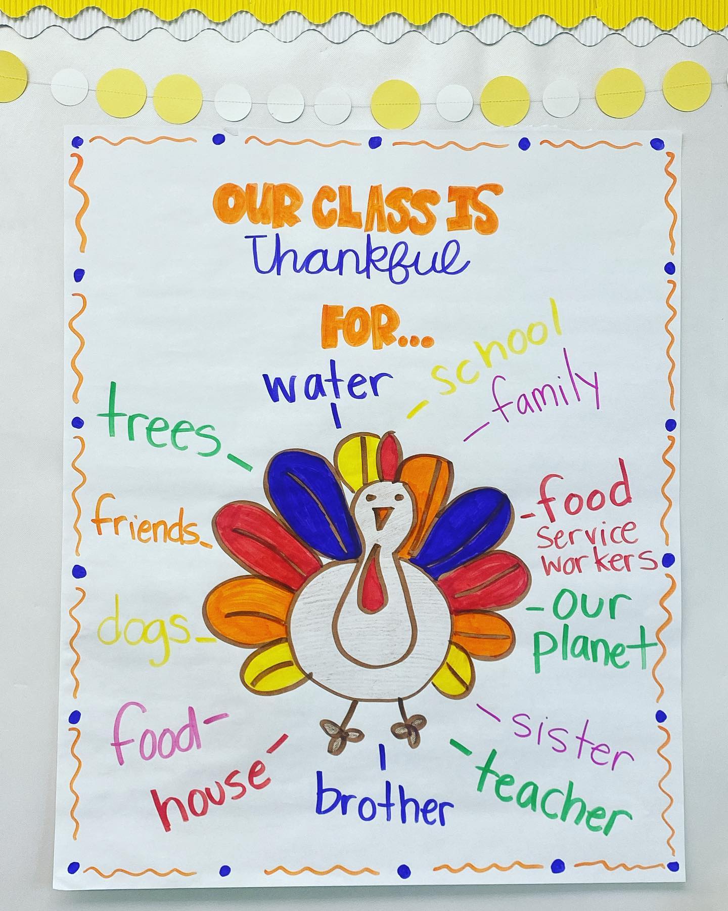 Our class is thankful for….🦃💛... - Just Two Bougie Teachers
