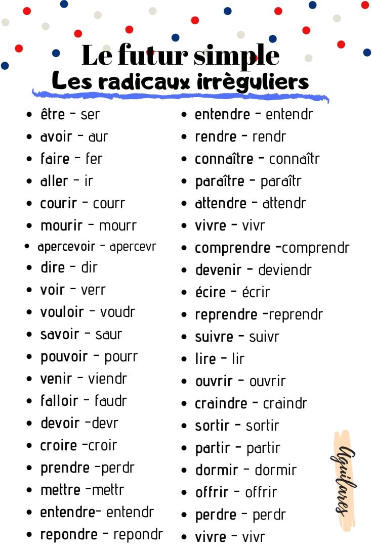 Le Verbe Ouvrir A L Imparfait