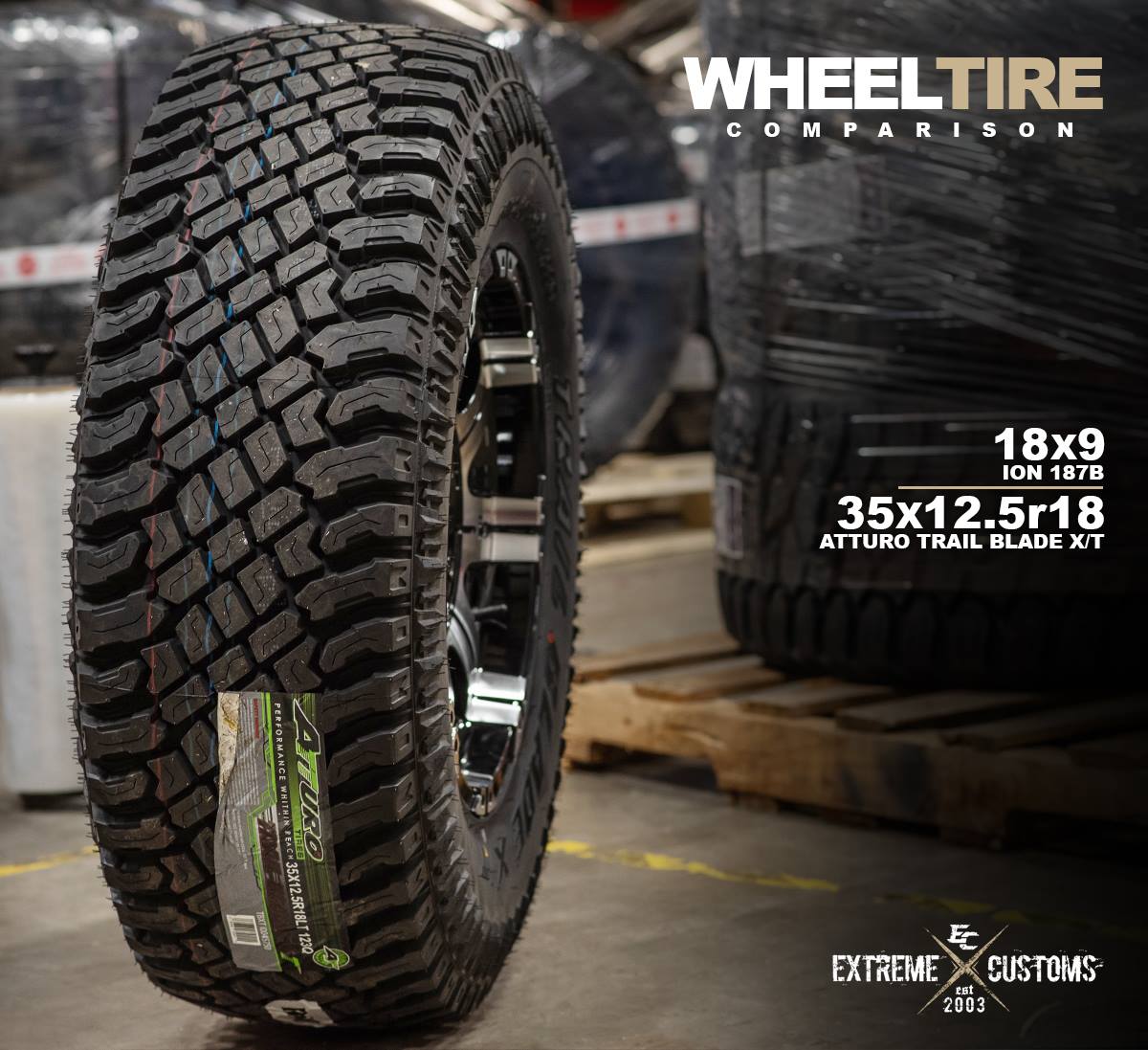 Wheel/Tire Comparison ---- Here