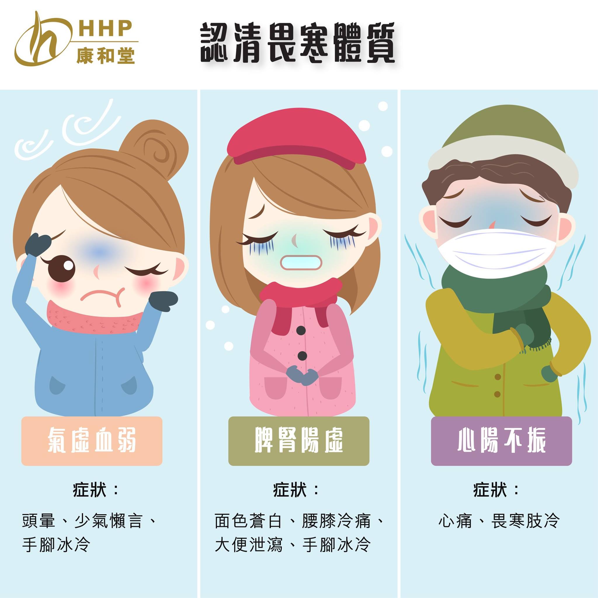 康和堂 - 【🥶認清畏寒體質 ️ ️】#抗寒氣 #改善體質... | Facebook