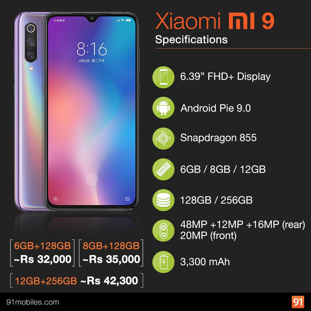 Here are the specifications for Xiaomi Mi 9