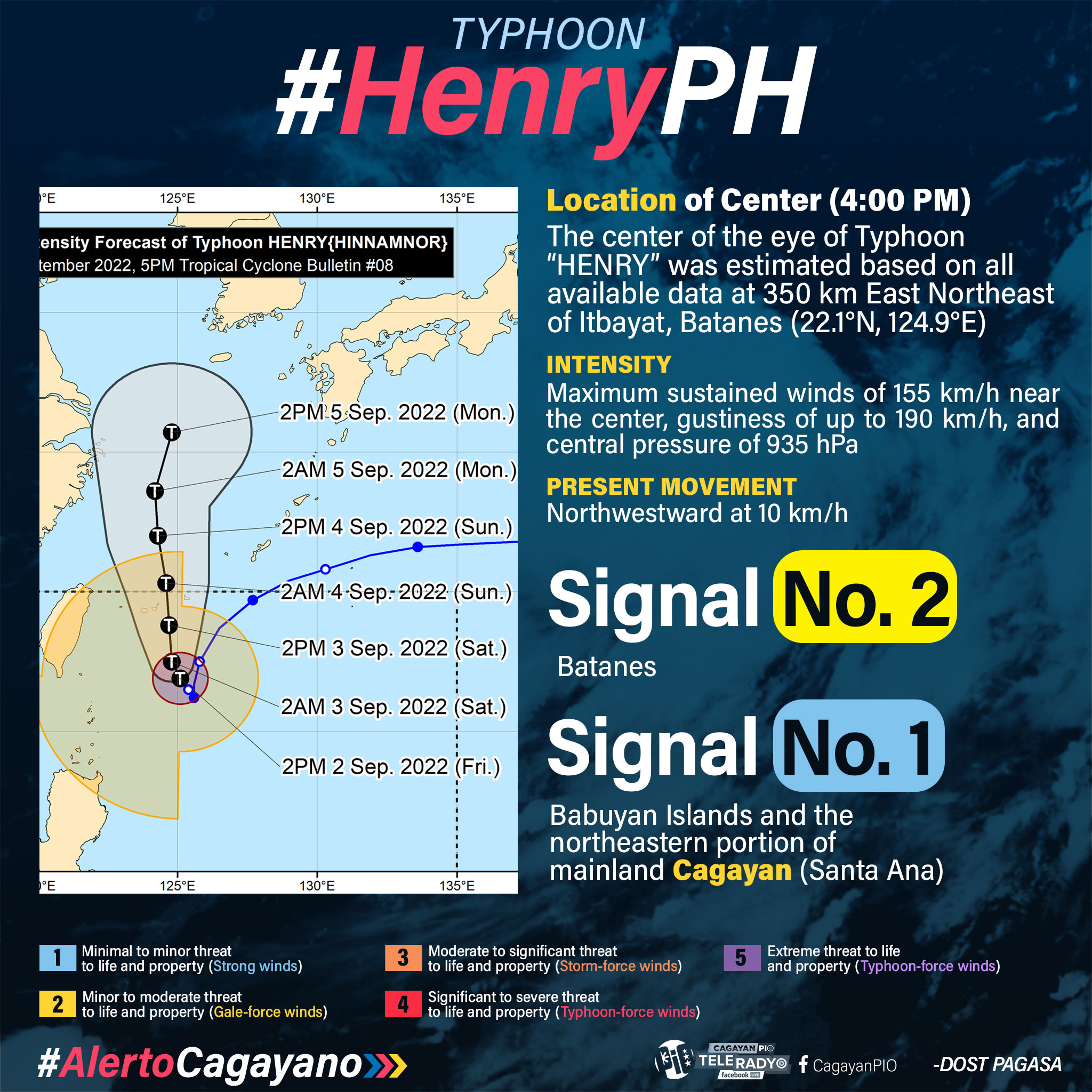 Cagayan - #AlertoCagayano | TROPICAL CYCLONE BULLETIN NO. 8 Typhoon “# ...