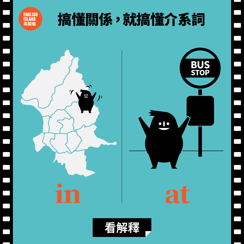 世界公民文化中心Core&Corner - 4/27-4/30搞懂關係，就搞懂介係詞 《限時優惠》一次搞懂文法套刊☞ http://bit ...