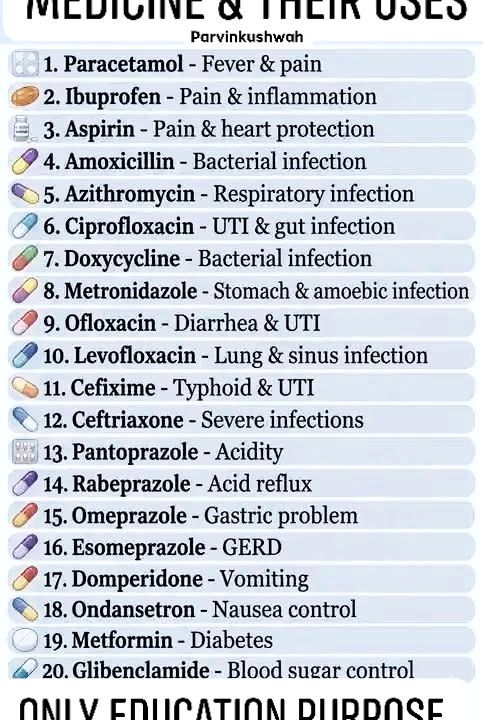 can i take ibuprofen with semaglutide and Diclofenac: Major Drug Interaction Risk A new study suggests GLP-1s