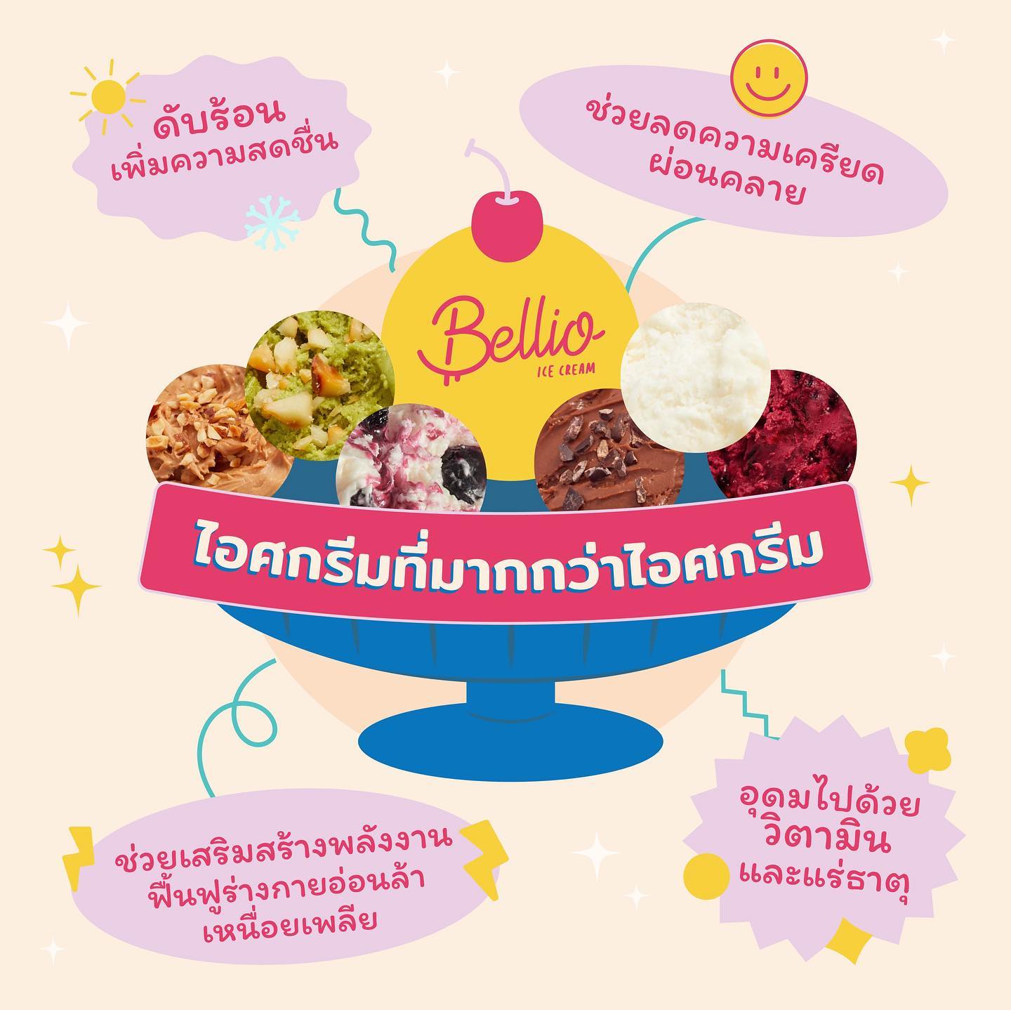 Bellio.Bkk - Bellio Ice Cream🍨ไอศกรีมคีโต&วีแกน...