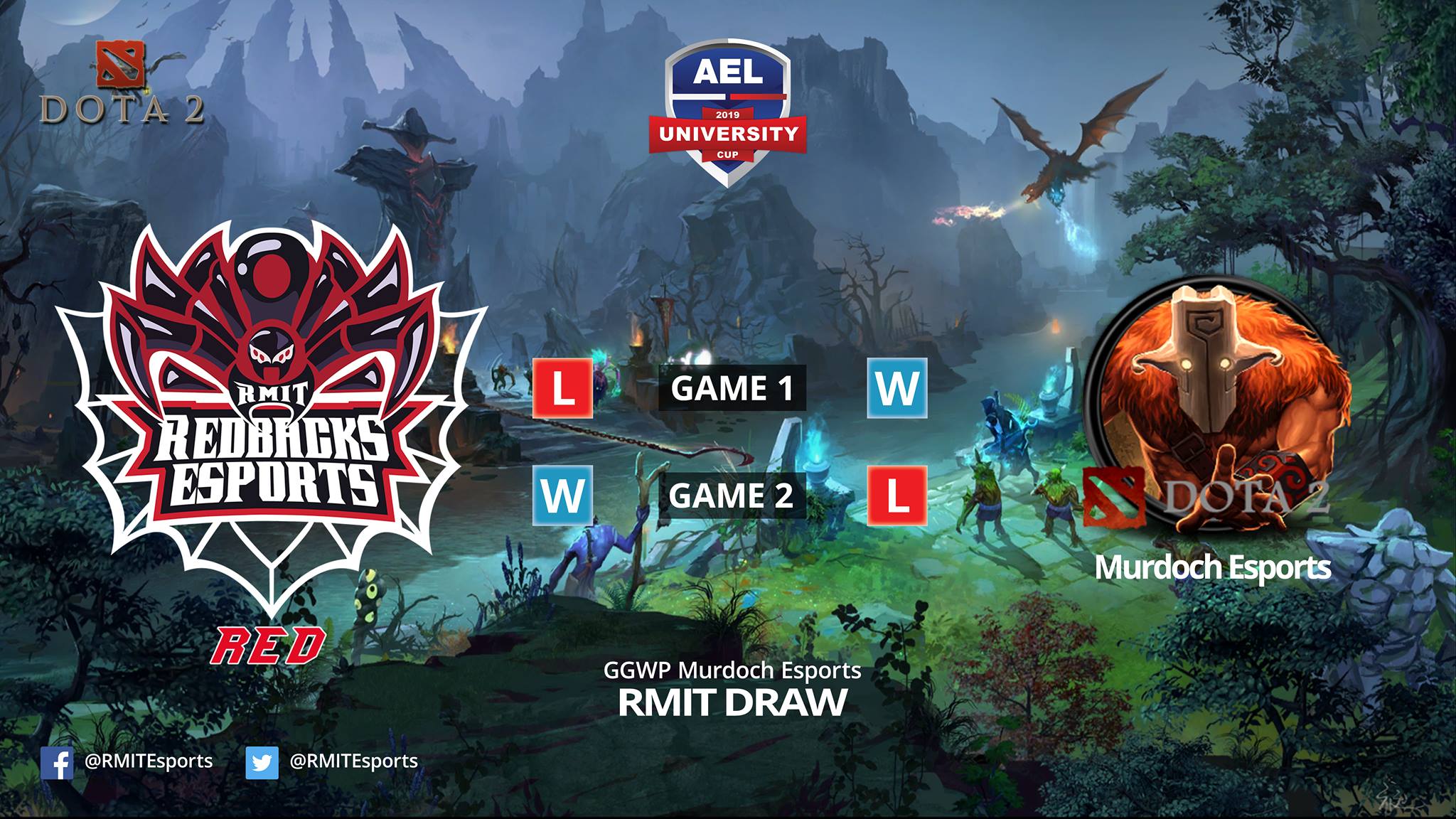 Well done to our RMIT Red squad in... - RMIT Esports & Games
