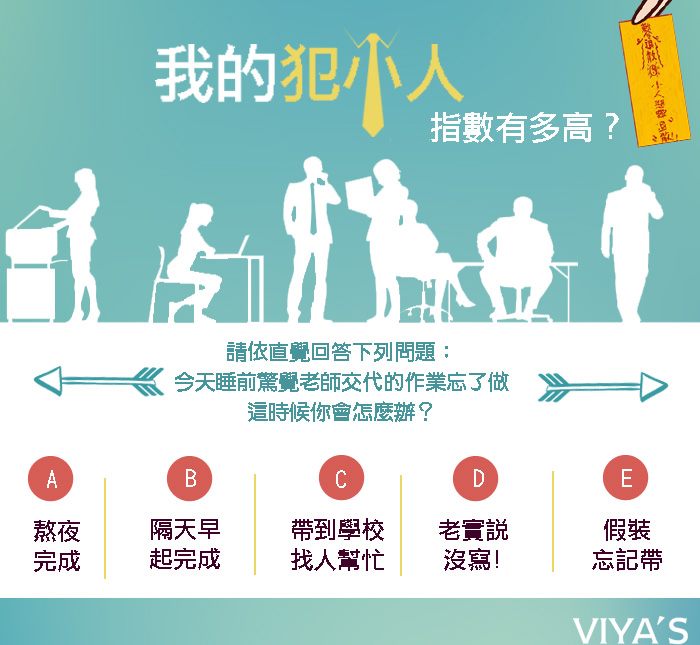 VIYA'S 薇亞絲專業保養品 - 👨‍🎓畢業季到!🌻 這真是新鮮人或老鳥都必測的職場心理測驗阿~... | Facebook