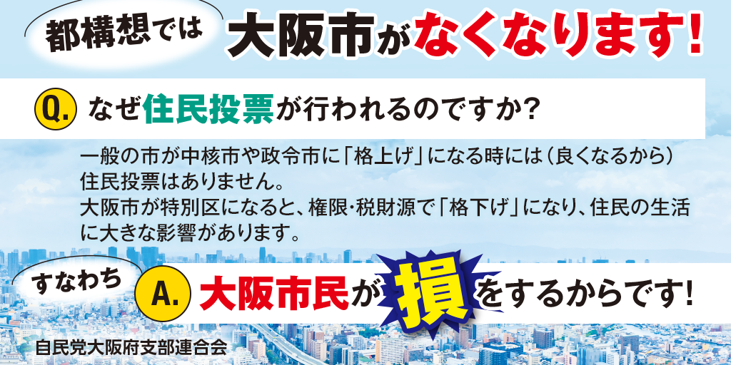 自由民主党 大阪府支部連合会 大阪都構想に住民投票が必要な理由 それは大阪市民が損をするからです 大阪市が特別区になると 権限 税財源で 格下げ になり 住民の生活に大きな影響があります Https Osakar Jp Lp 大阪市がなくなる運命の日 大阪都構想