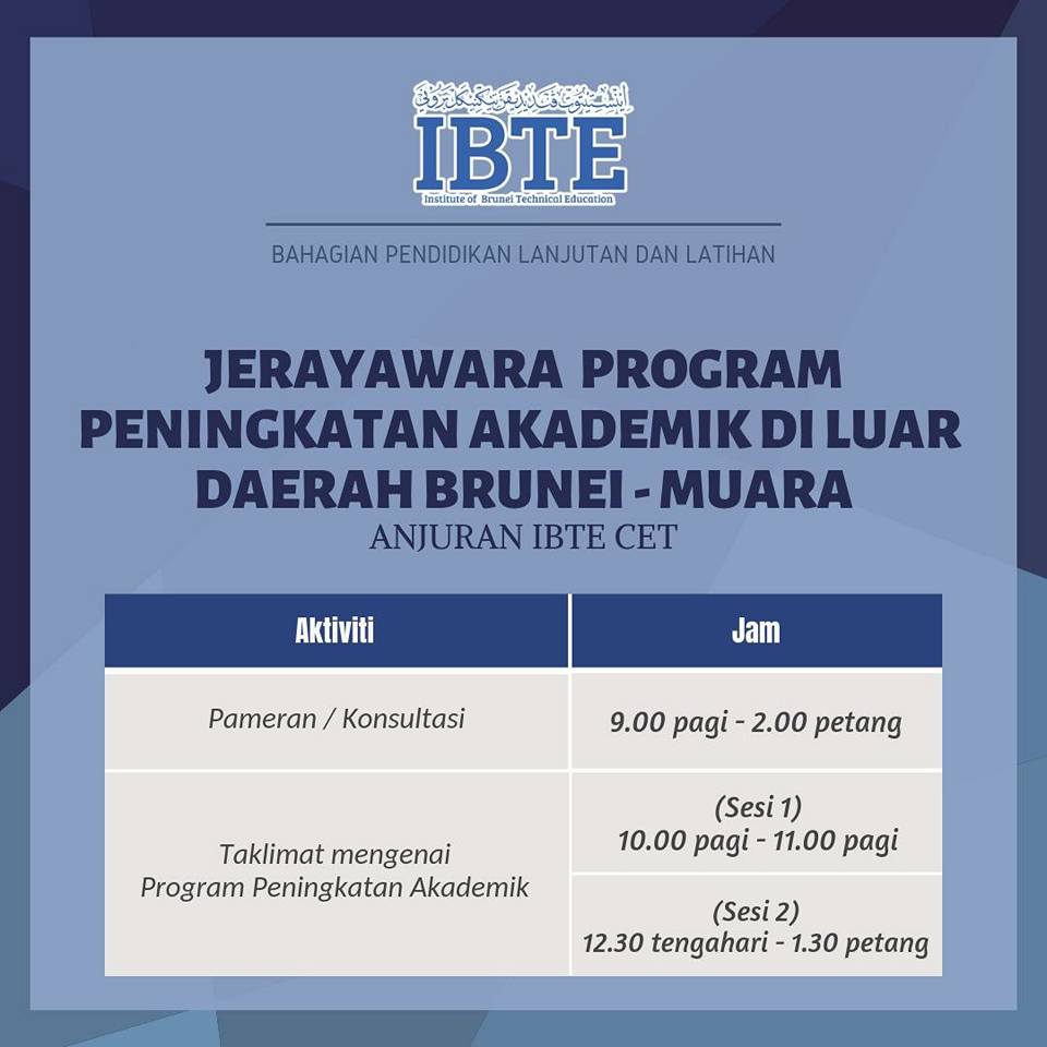 Jerayawara Program Peningkatan Teacher Noorsheela Smsh فيسبوك