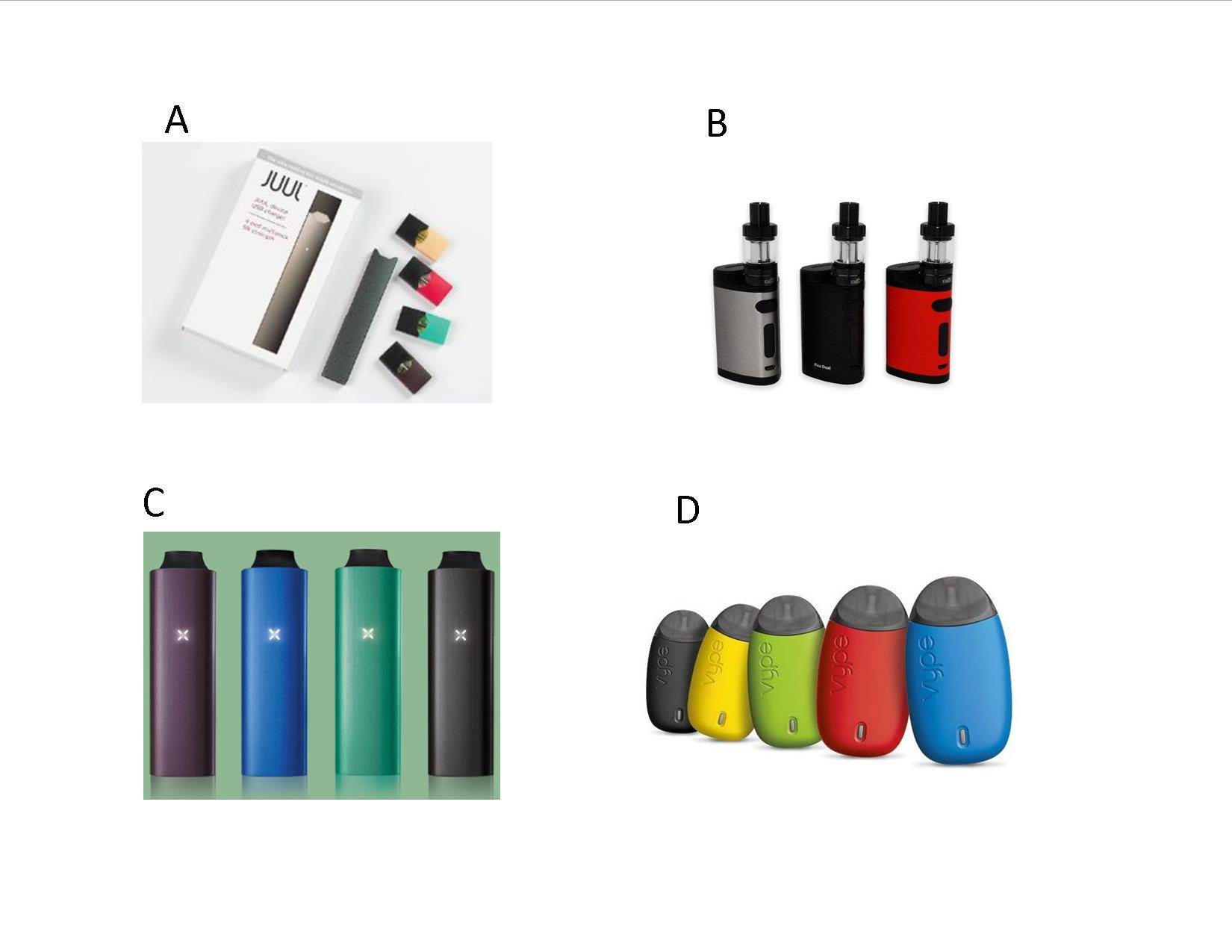 different vape devices Attention parents: Can you recognize a vapor device? You've heard of e-cigarettes, but did you know that they can look like a computer USB drive and be small enough to fit in scary berry Nic Strength:25mg Cali UL20000 Vape Disposable
