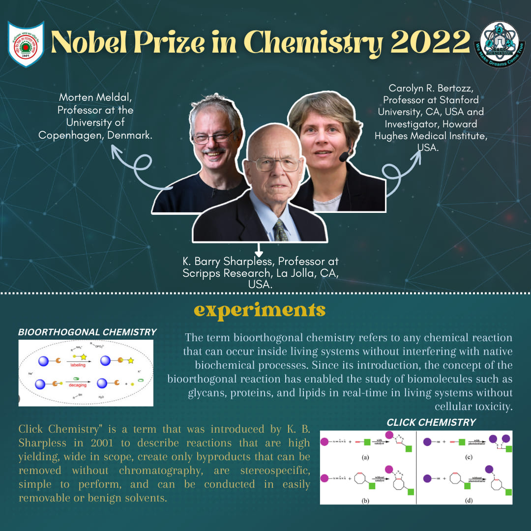 The Nobel Prize in Chemistry 2022 is... - SAGC Science Club