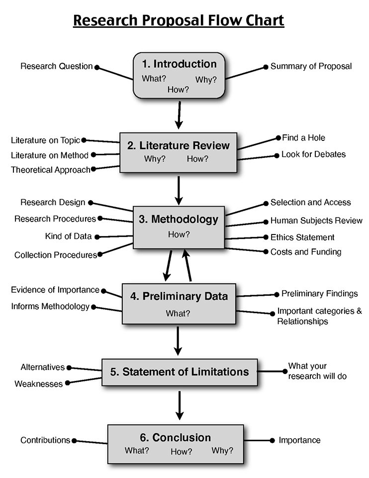 Proofreading, Editing & Translation Services - Efficient Reading ...