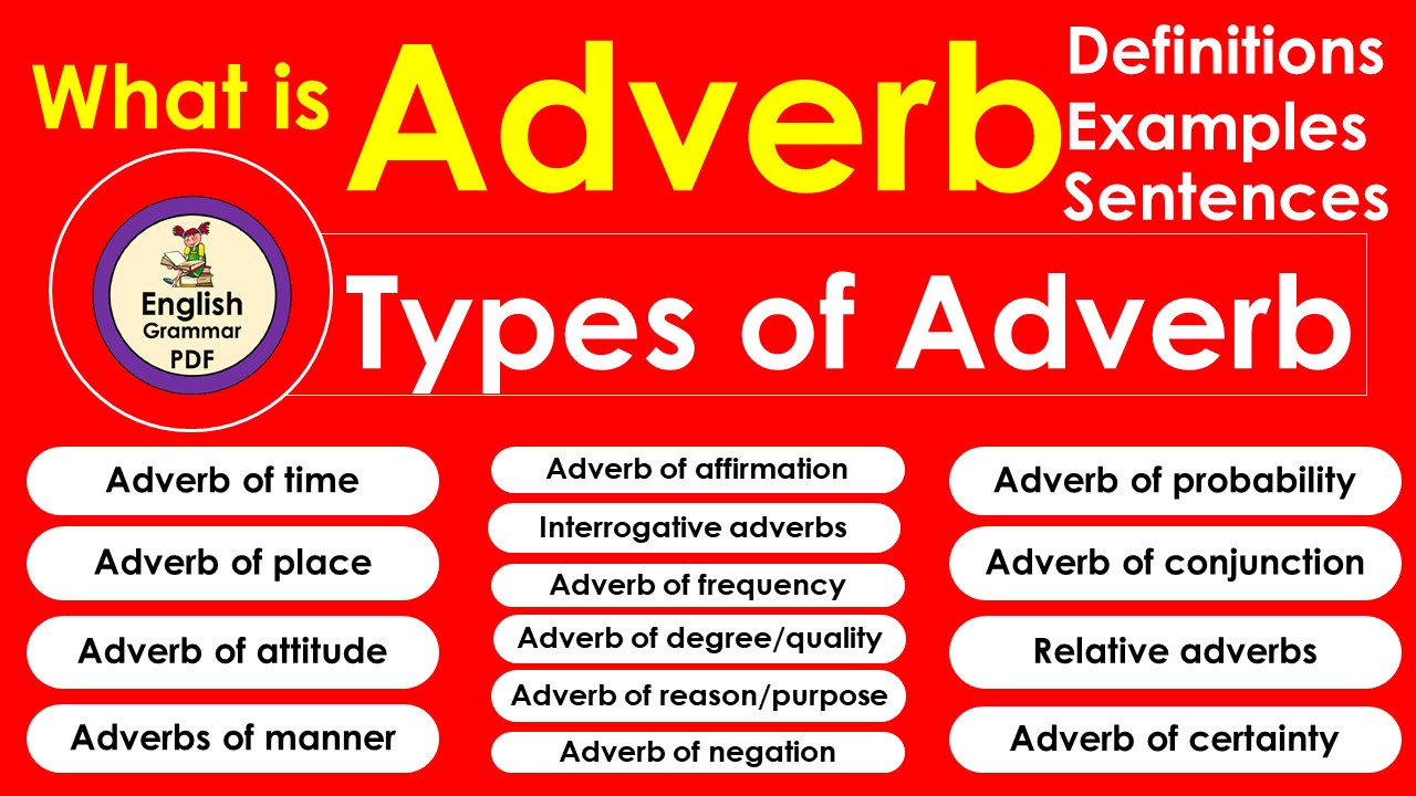 Adverb and its Types Download PDF 👇👇👇... - Englishgrammarpdfs