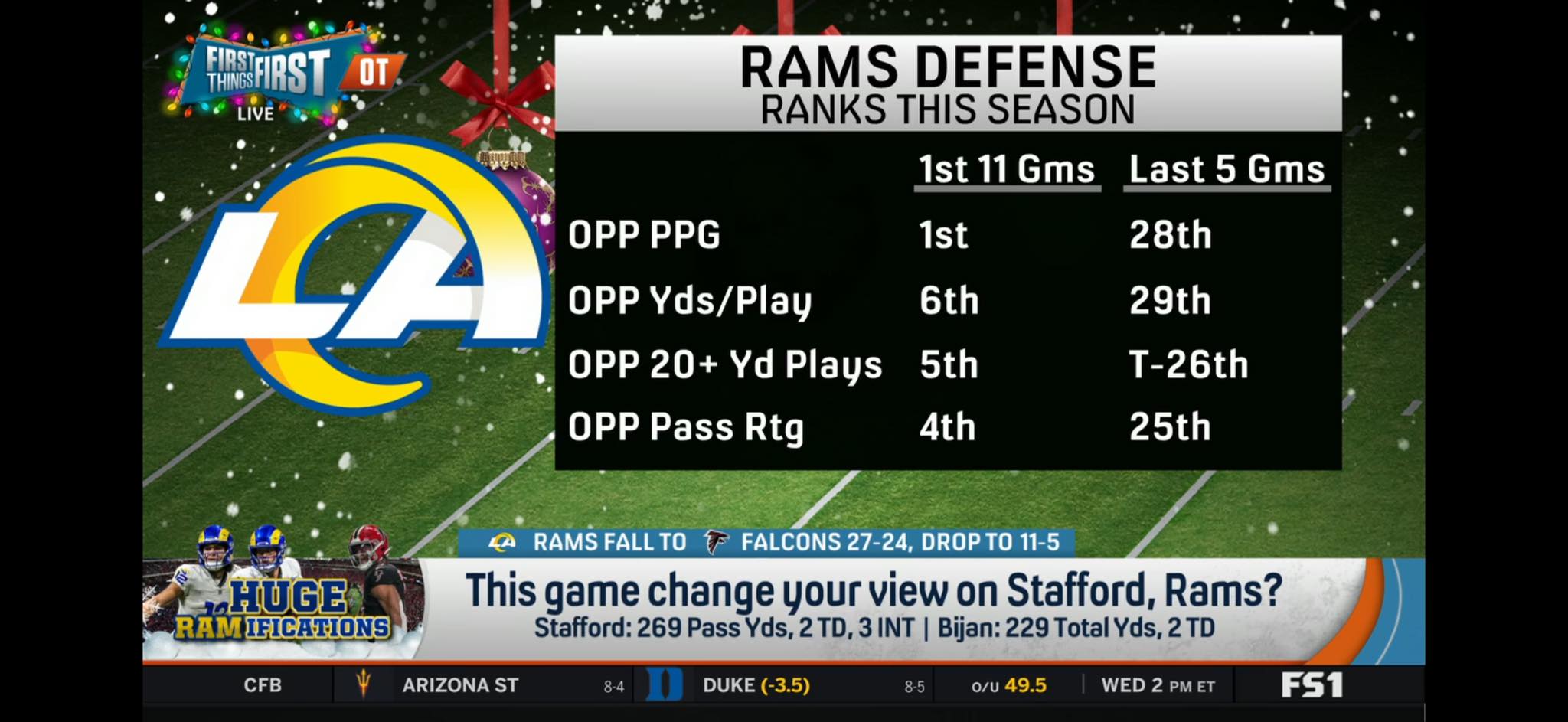 LA Rams Legacy | This is for the people coming after me when I said our ...
