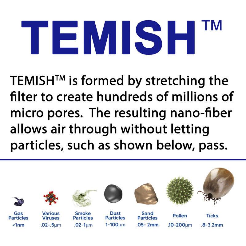 Nitto - Nitto's TEMISH™ was developed to filter out particles as small ...