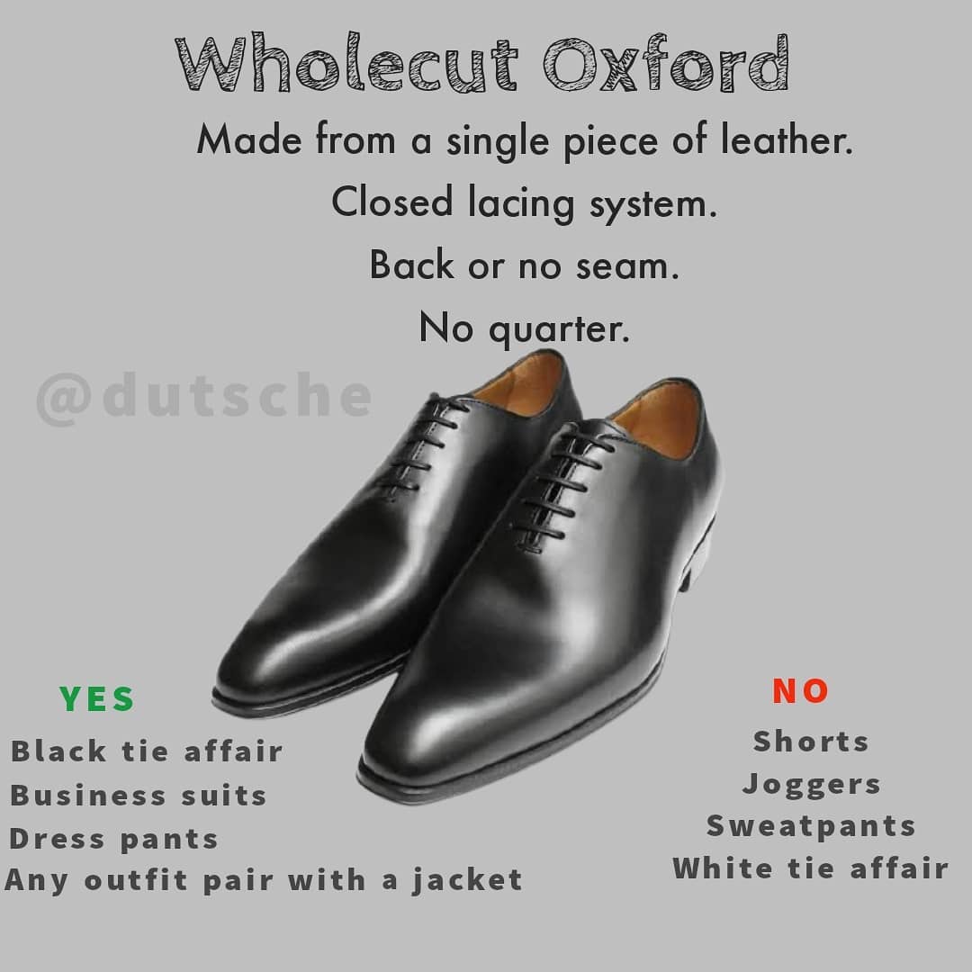 dress shoes cutting into side of ankle Why is there a cut on the 