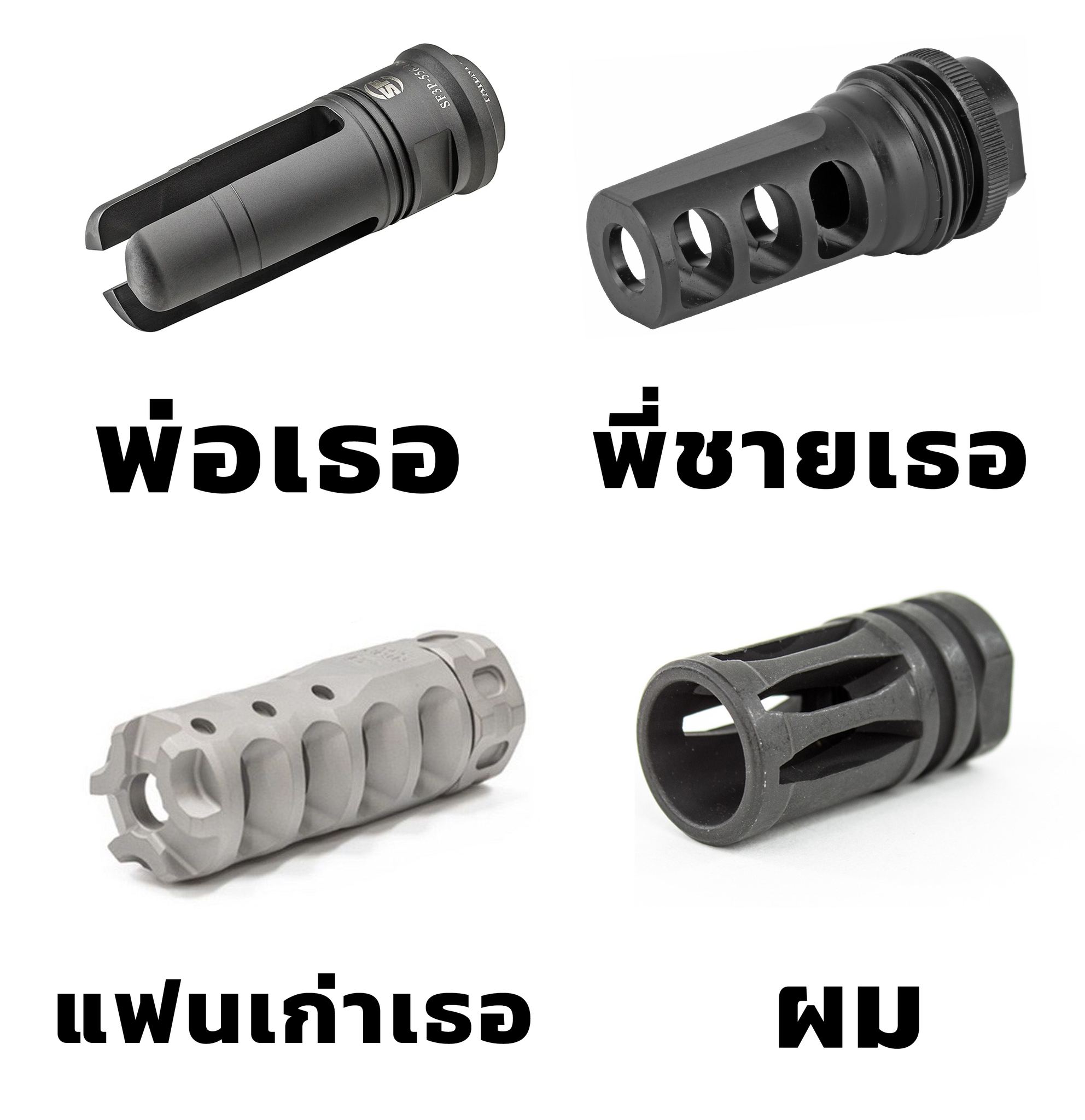 Aimbot Arms - ร้องไห้แน้ว 😭