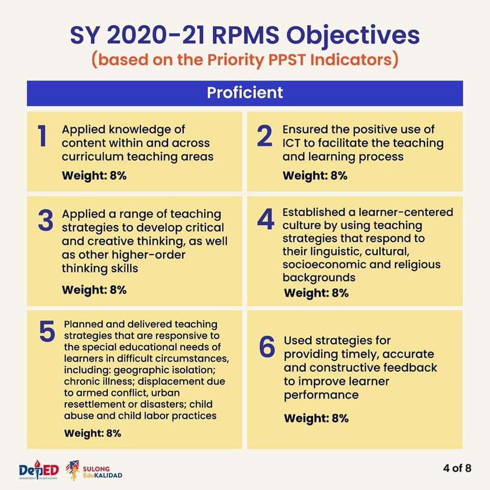 RPMS Guidelines for SY 2020-2021 Read the highlights of DM-PHROD-2021 ...