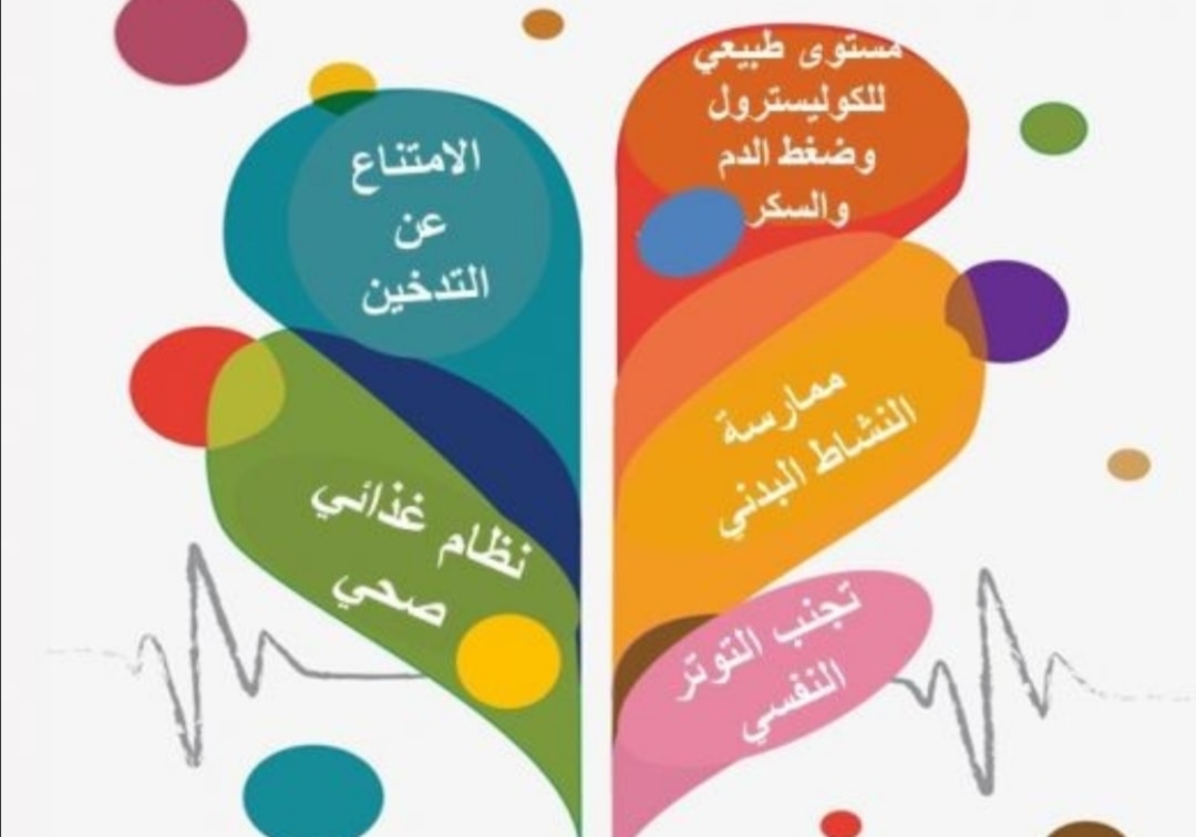 Dr. Eman Rashed