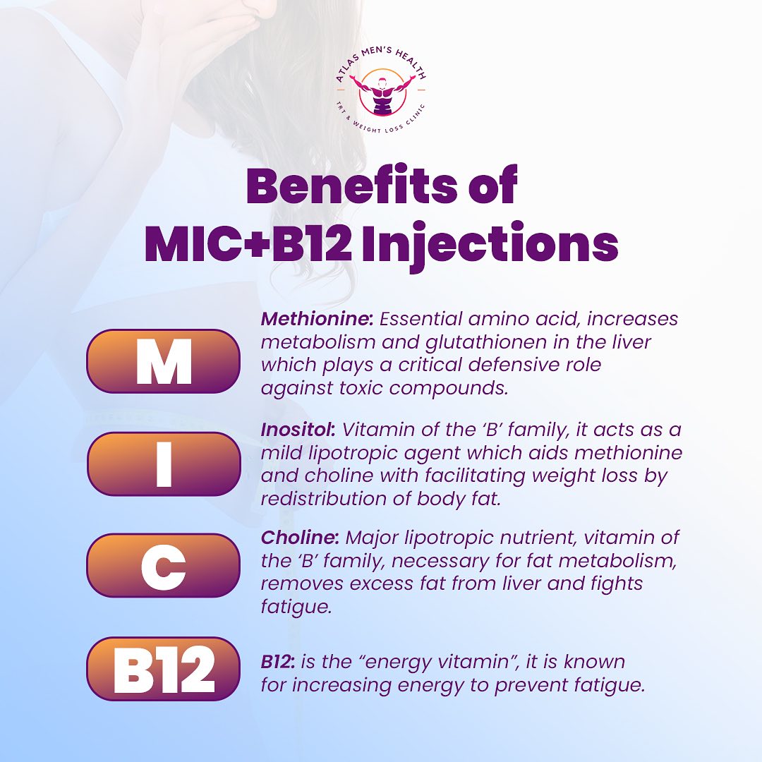 Atlas - Did you know the meaning of the acronym for our MIC+B12 ...