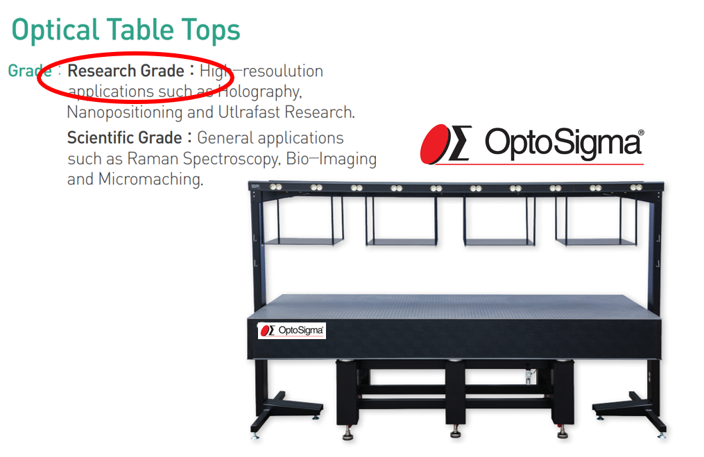 Optosigma - Not all optical tables are the same. Research grade vs ...
