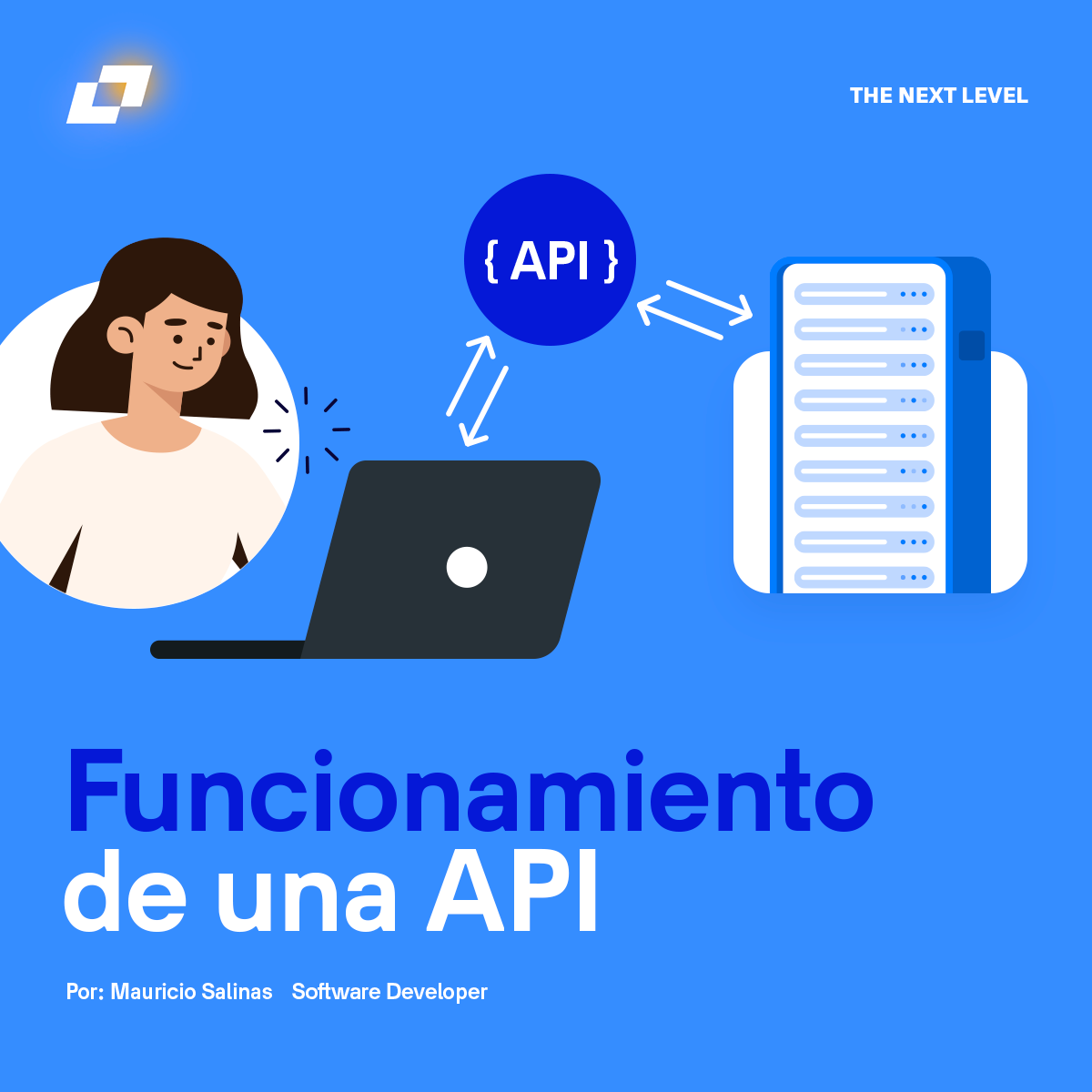 Metodika - ¿Qué es una API? Antes que nada debemos saber... | Facebook