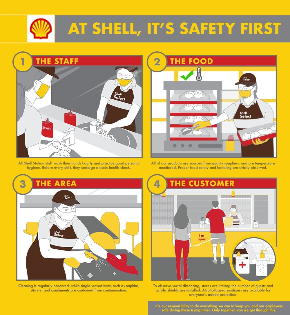 Centennial Shell Meralco Ave Pasig - Home