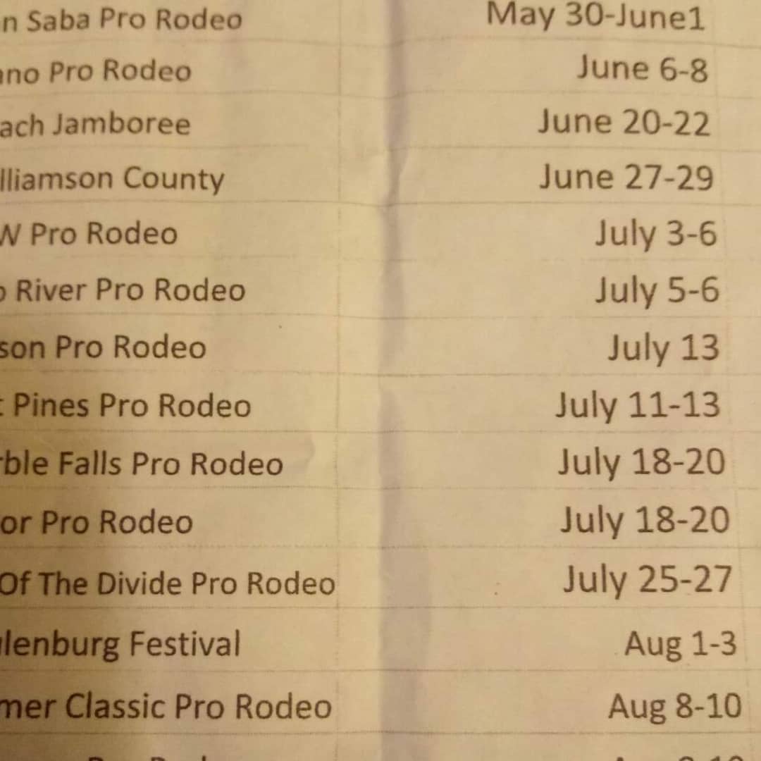 The Rodeo Channel