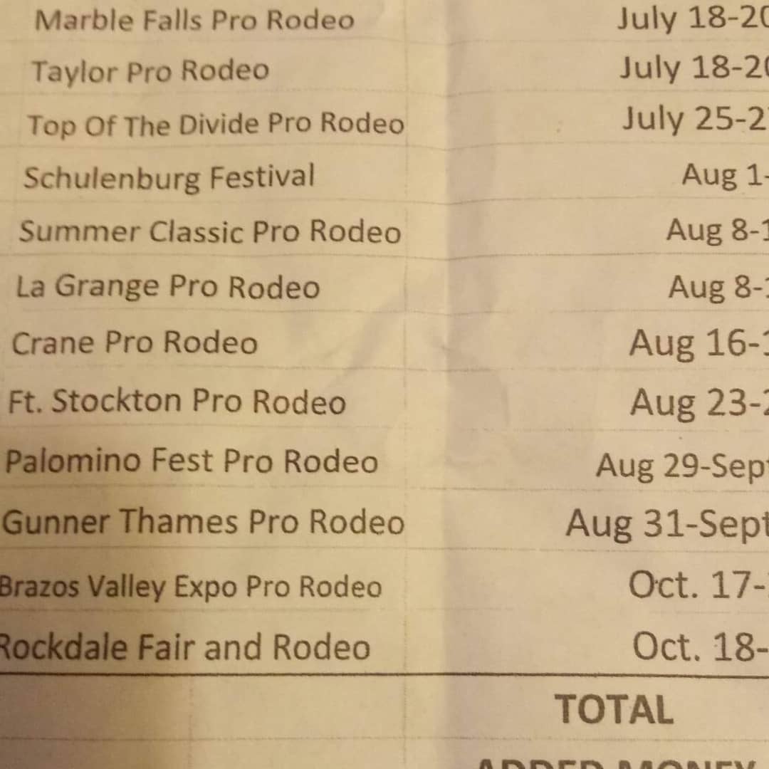The Rodeo Channel
