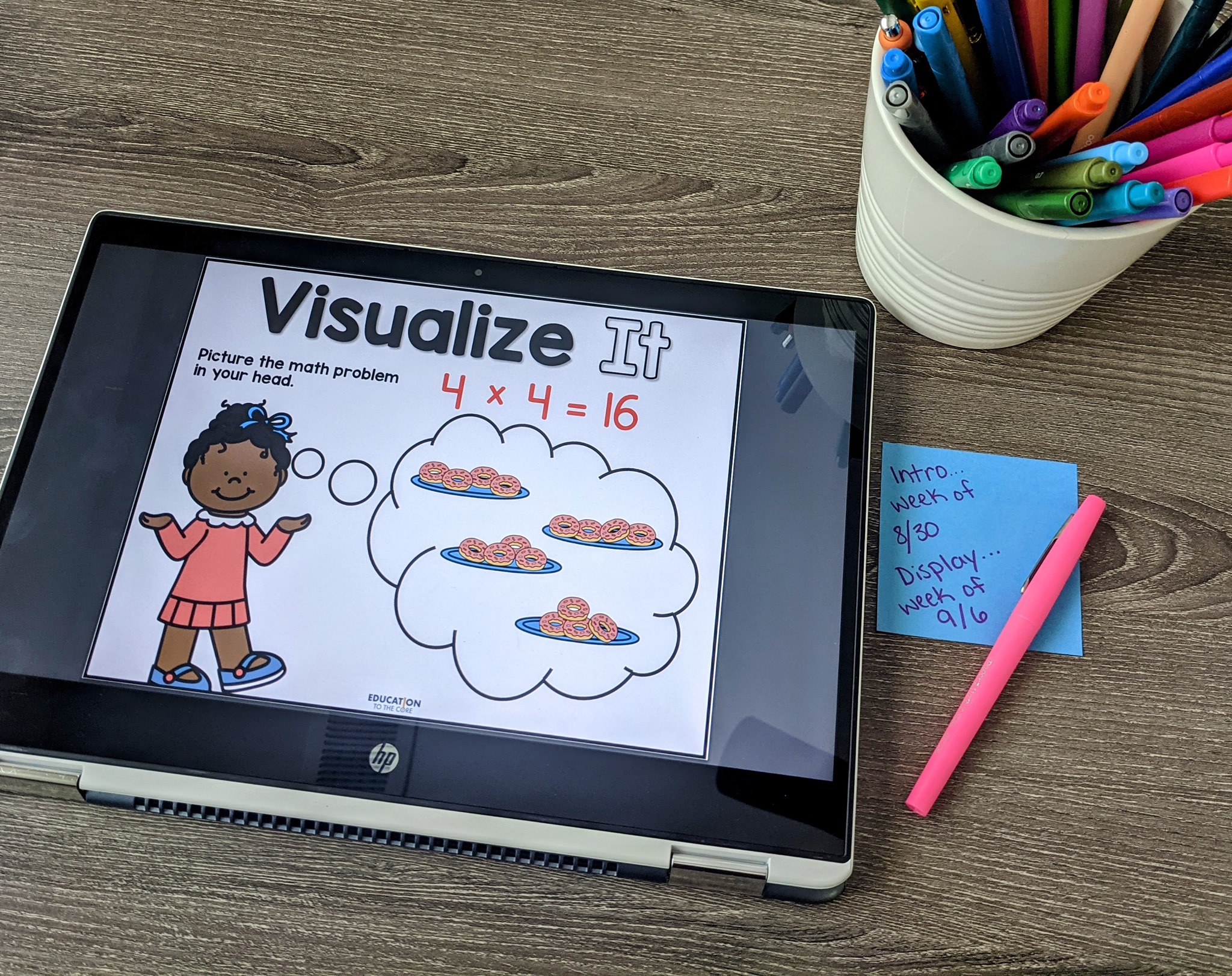 Education to the Core - Why Math Strategy Posters? Visual cues/tools ...