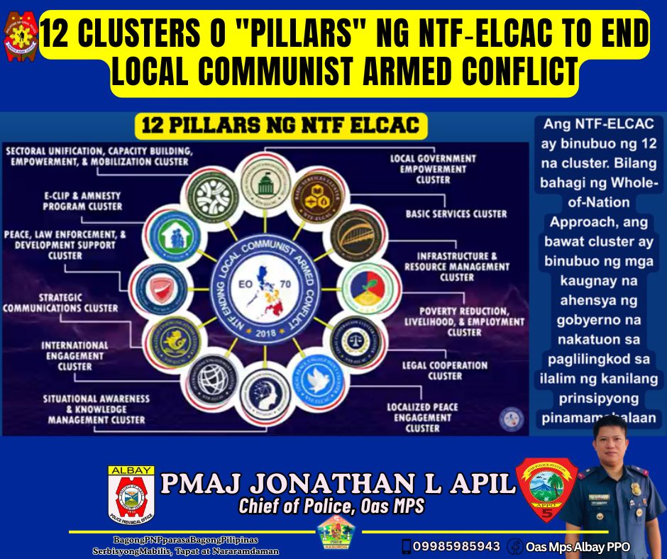 12 Clusters o 