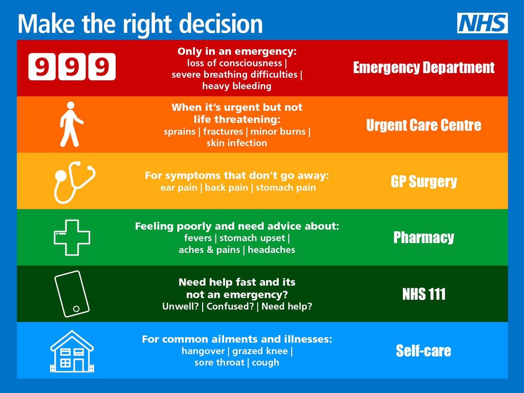London - *Please share* Our 999 control room and ambulance crews are ...