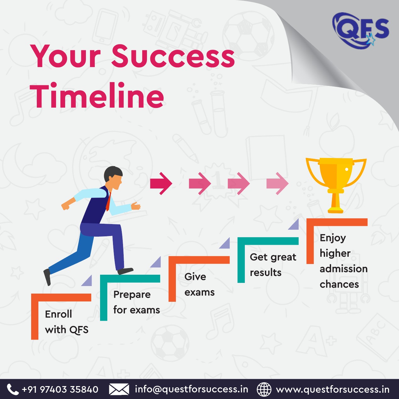 We help you go on a quest for success... - Quest For Success