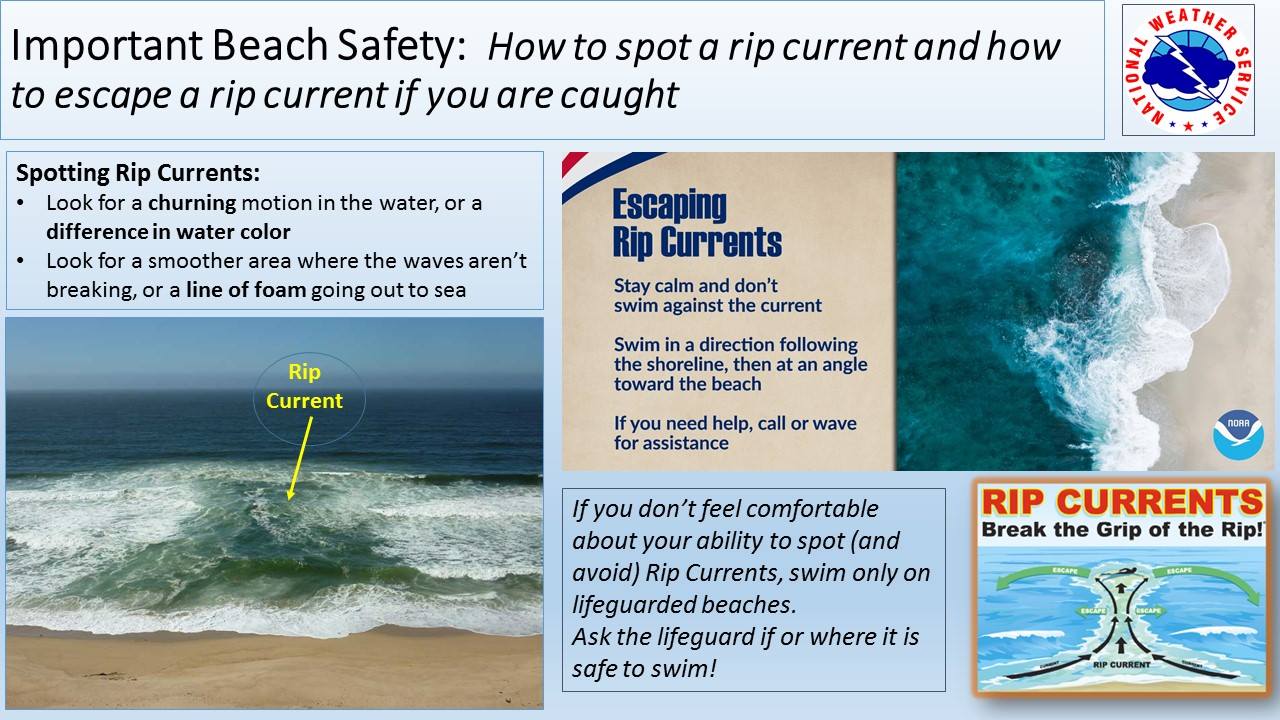Lee County Public Safety - ...HIGH RIP CURRENT RISK NOW IN EFFECT ...