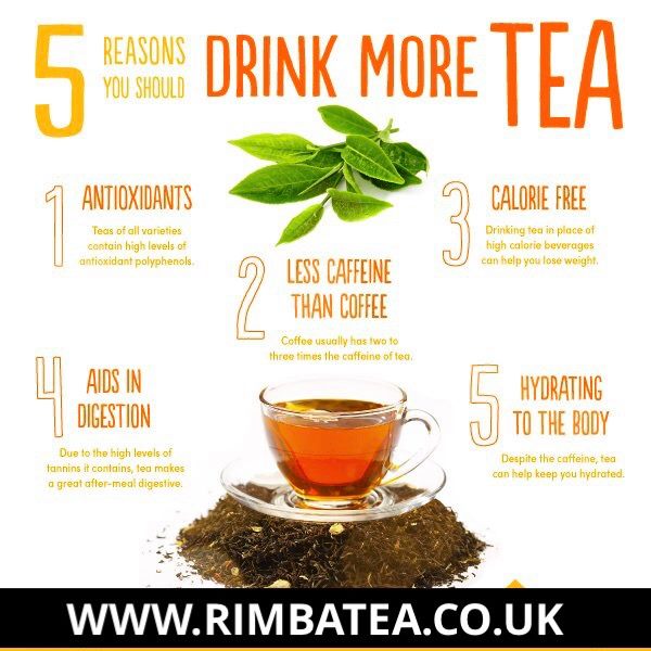 Rimba Tea