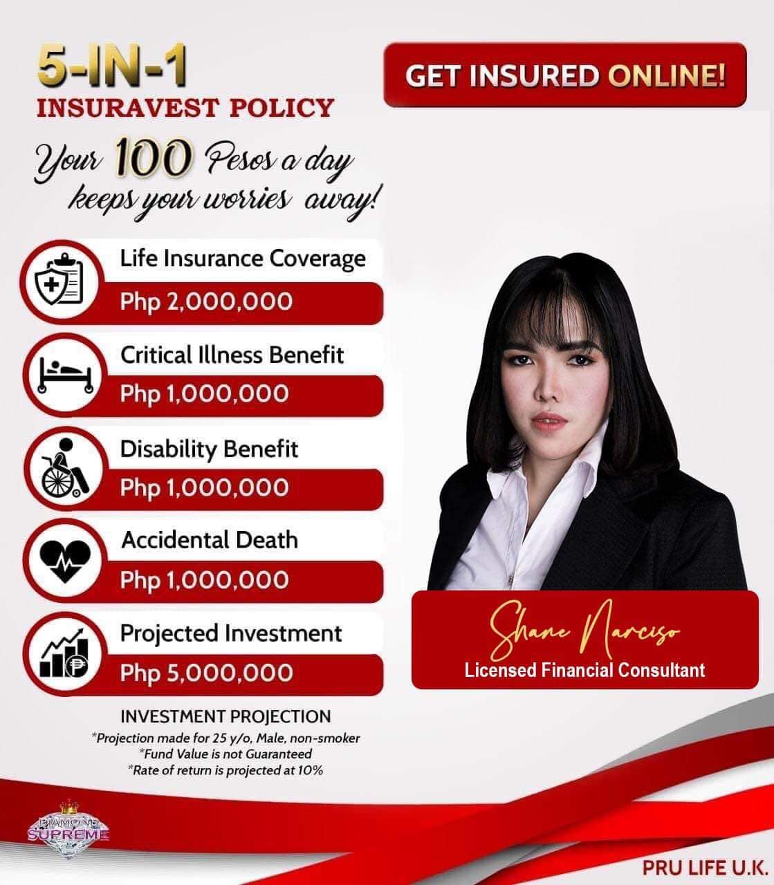 Be PRUtected with TeamNarciso | Quezon City