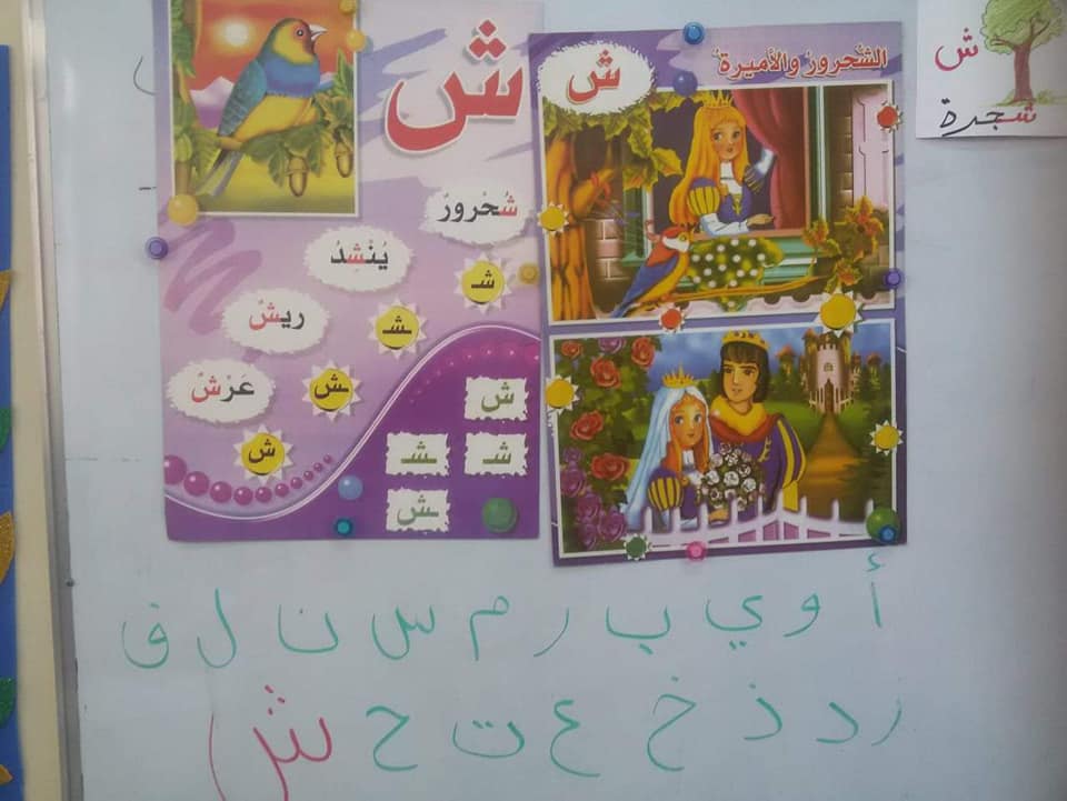 قصة حرف الشين ش روضة الاتحاد الحديثة Facebook