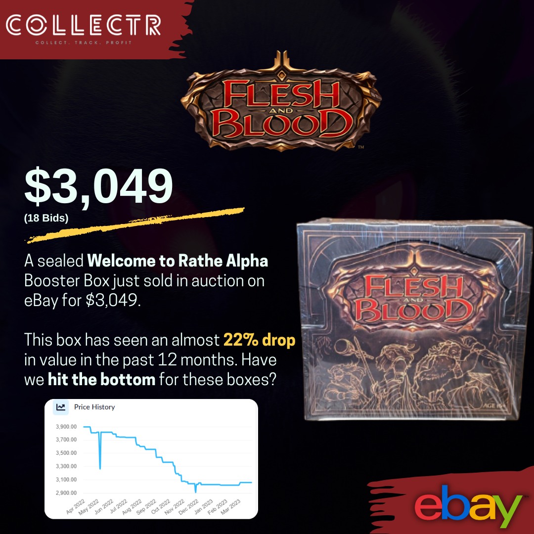 A sealed Welcome to Rathe Alpha Booster Box just sold in auction