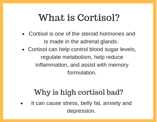 Crossroads To Health What Is Cortisol Facebook