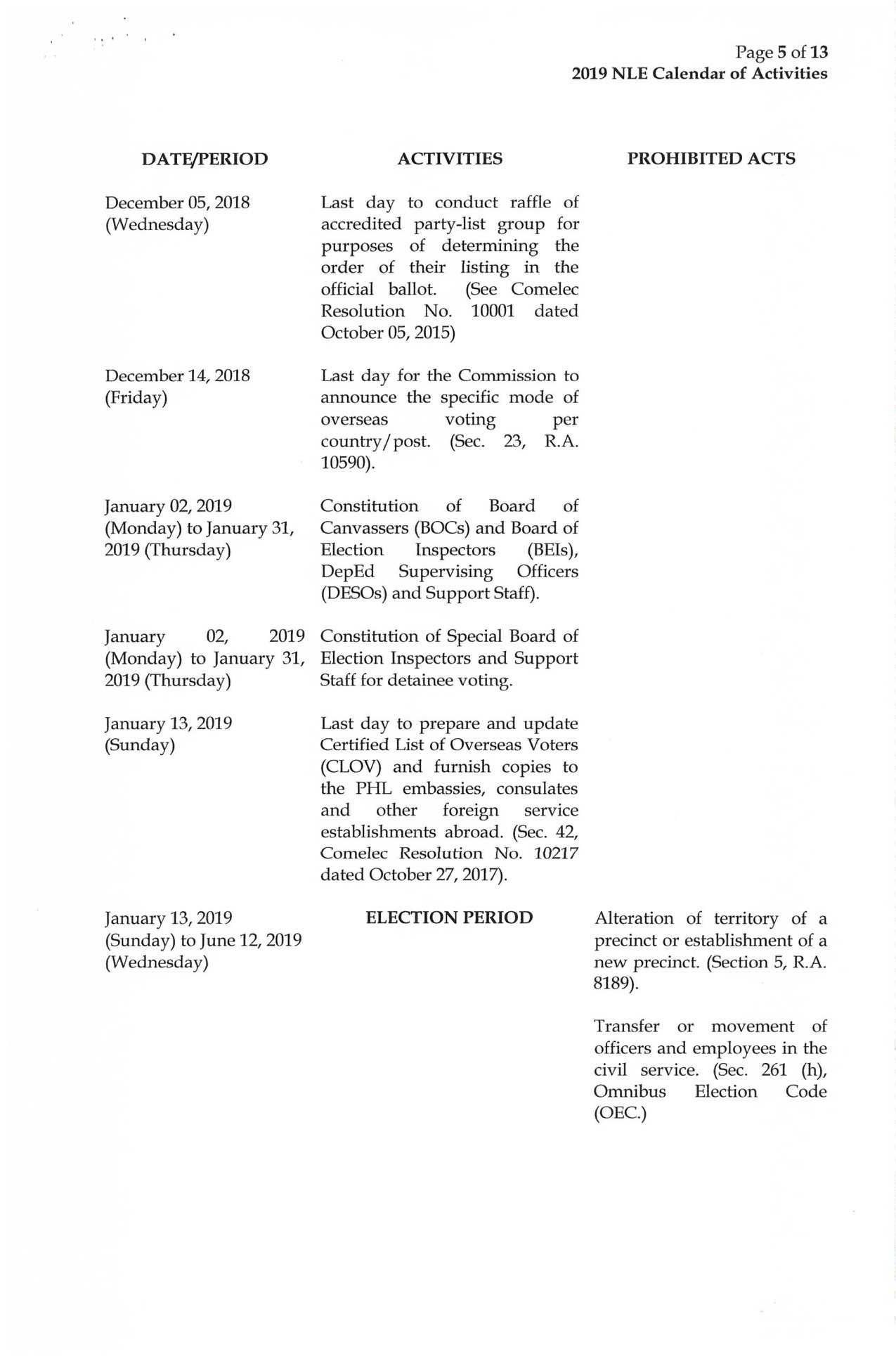 LMP - COMELEC Resolution No. 10429 regarding the Calendar... | Facebook