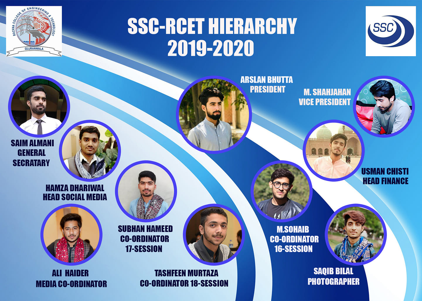 SSC Uet-Rcet - Home | Facebook