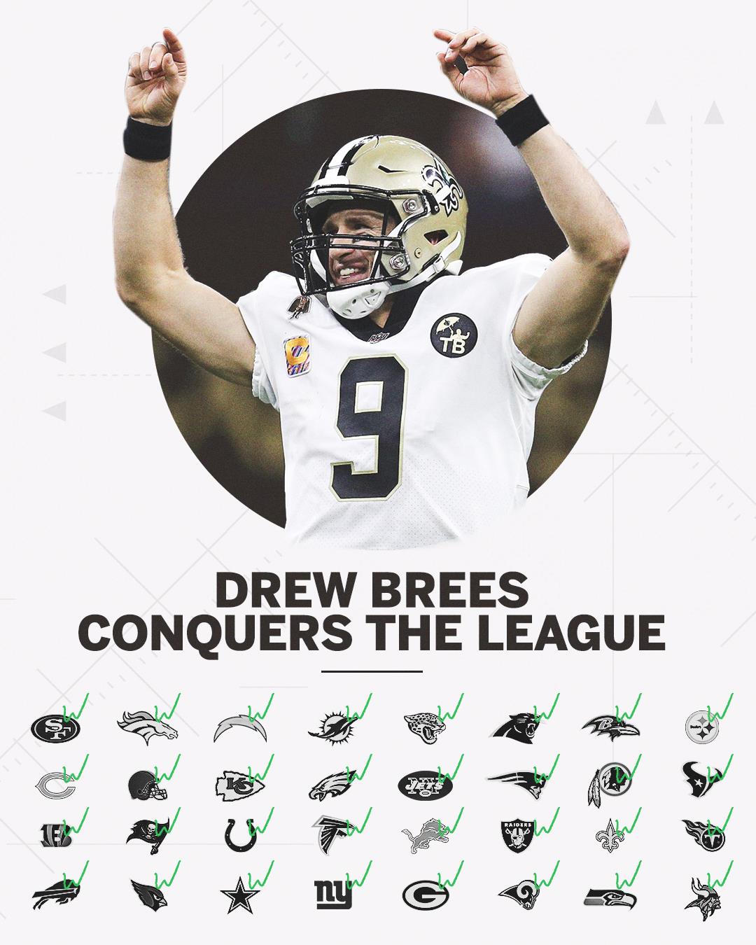 ESPN - If you're reading this, Drew Brees has beaten your NFL team. All ...
